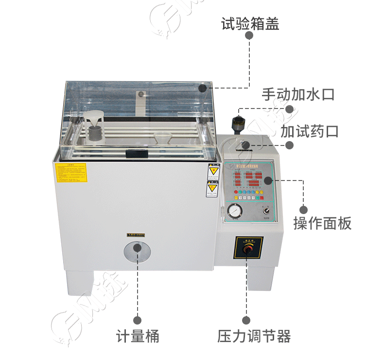 什么是鹽霧試驗箱？